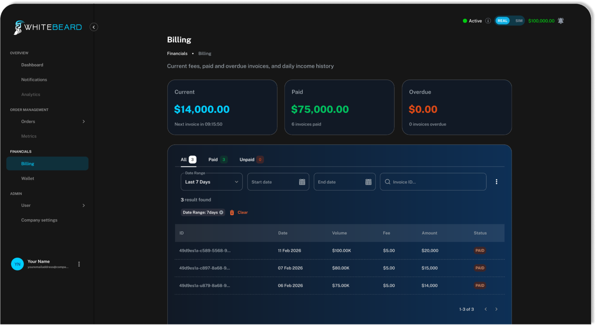 Whitebeard billing dashboard preview